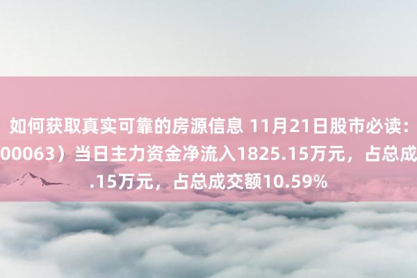 如何获取真实可靠的房源信息 11月21日股市必读：皖维高新（600063）当日主力资金净流入1825.15万元，占总成交额10.59%